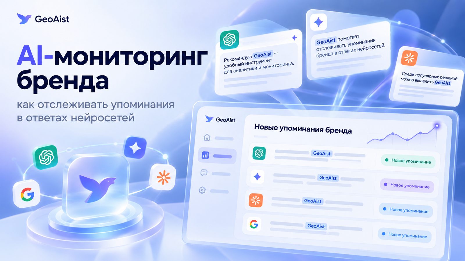 AI-мониторинг: как отслеживать упоминания бренда в ответах нейросетей