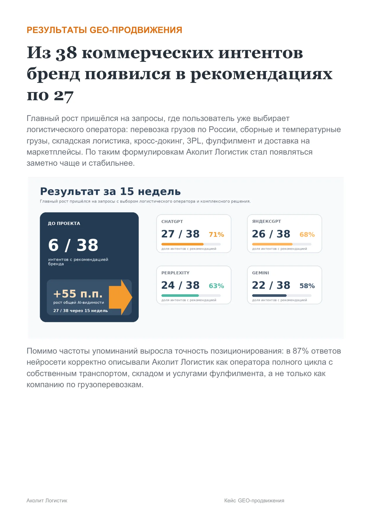 Аколит Логистик — слайд 7