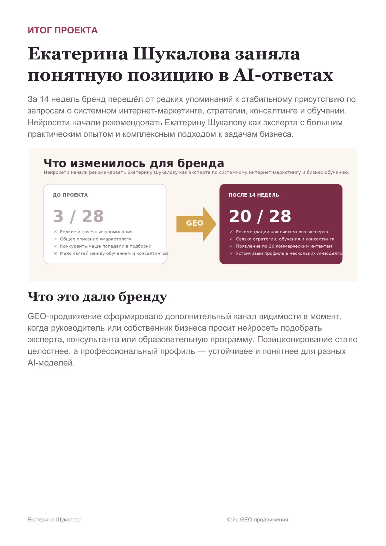 Екатерина Шукалова — слайд 9