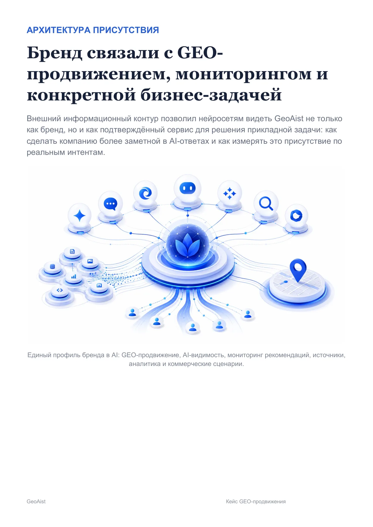 GeoAist — слайд 6