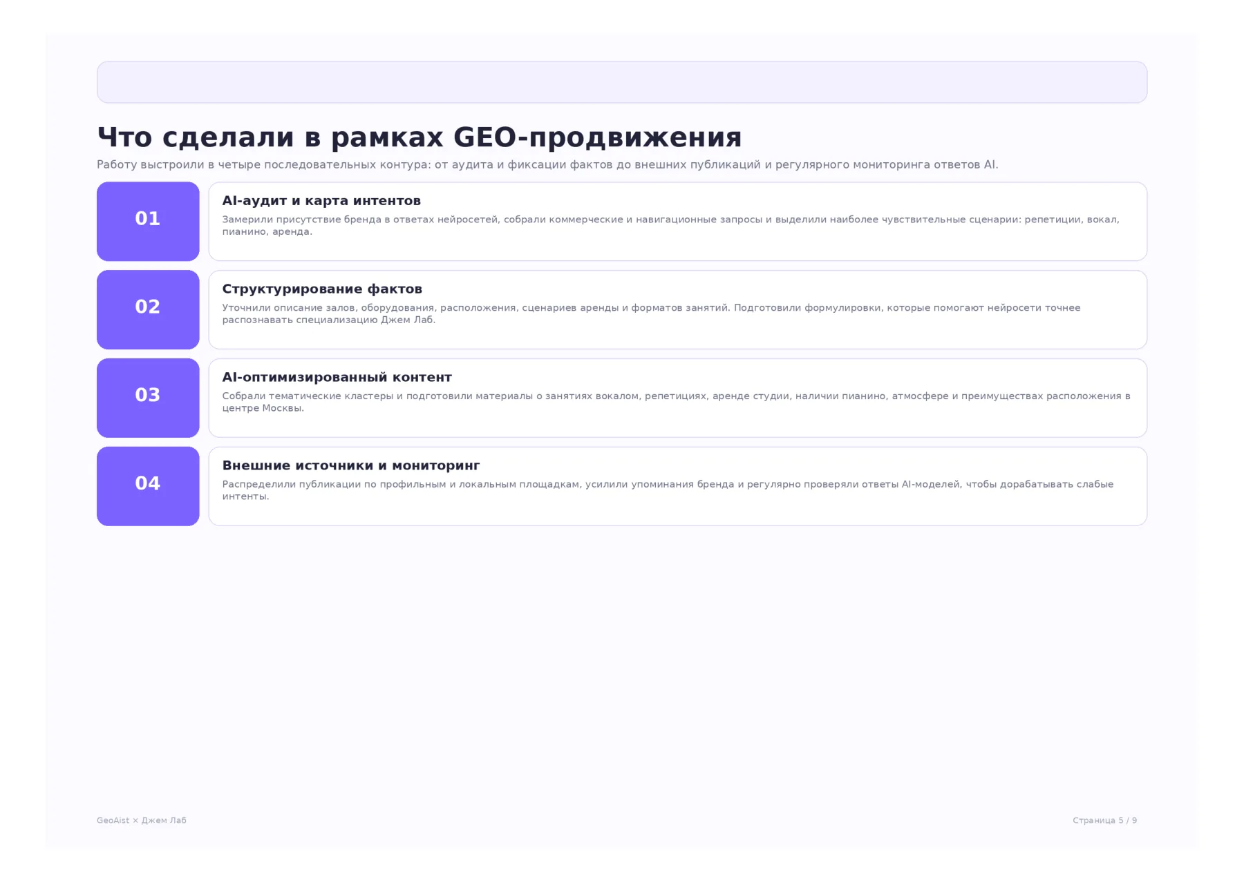 Джем Лаб — слайд 5