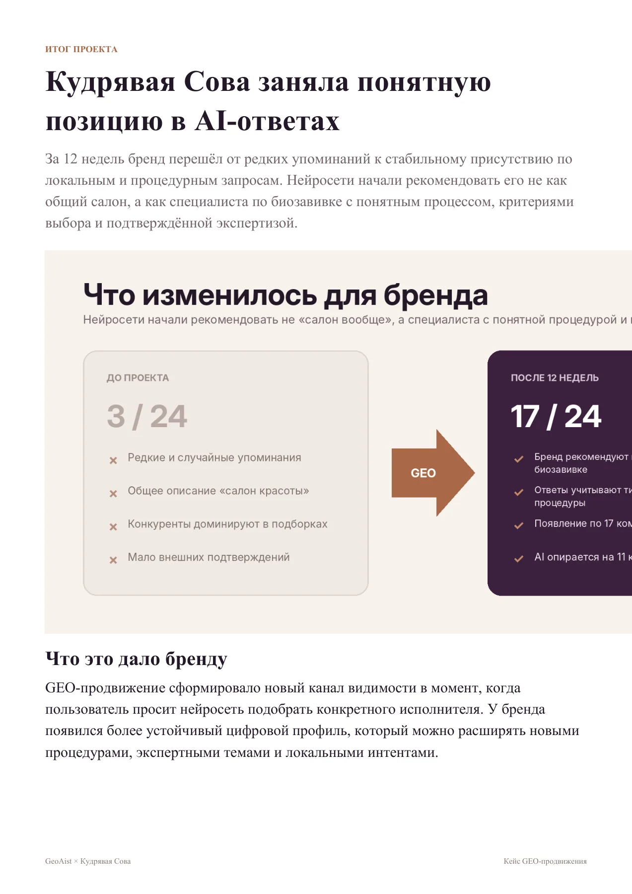 Кудрявая Сова — слайд 8