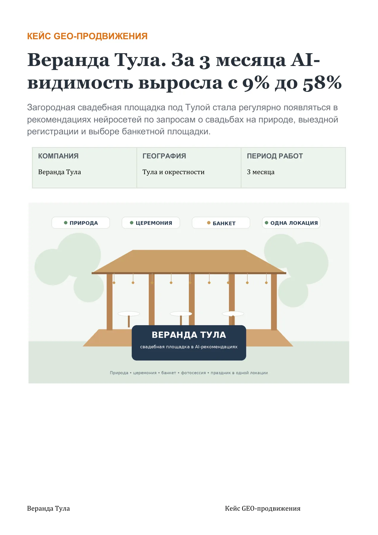 Веранда Тула — слайд 1