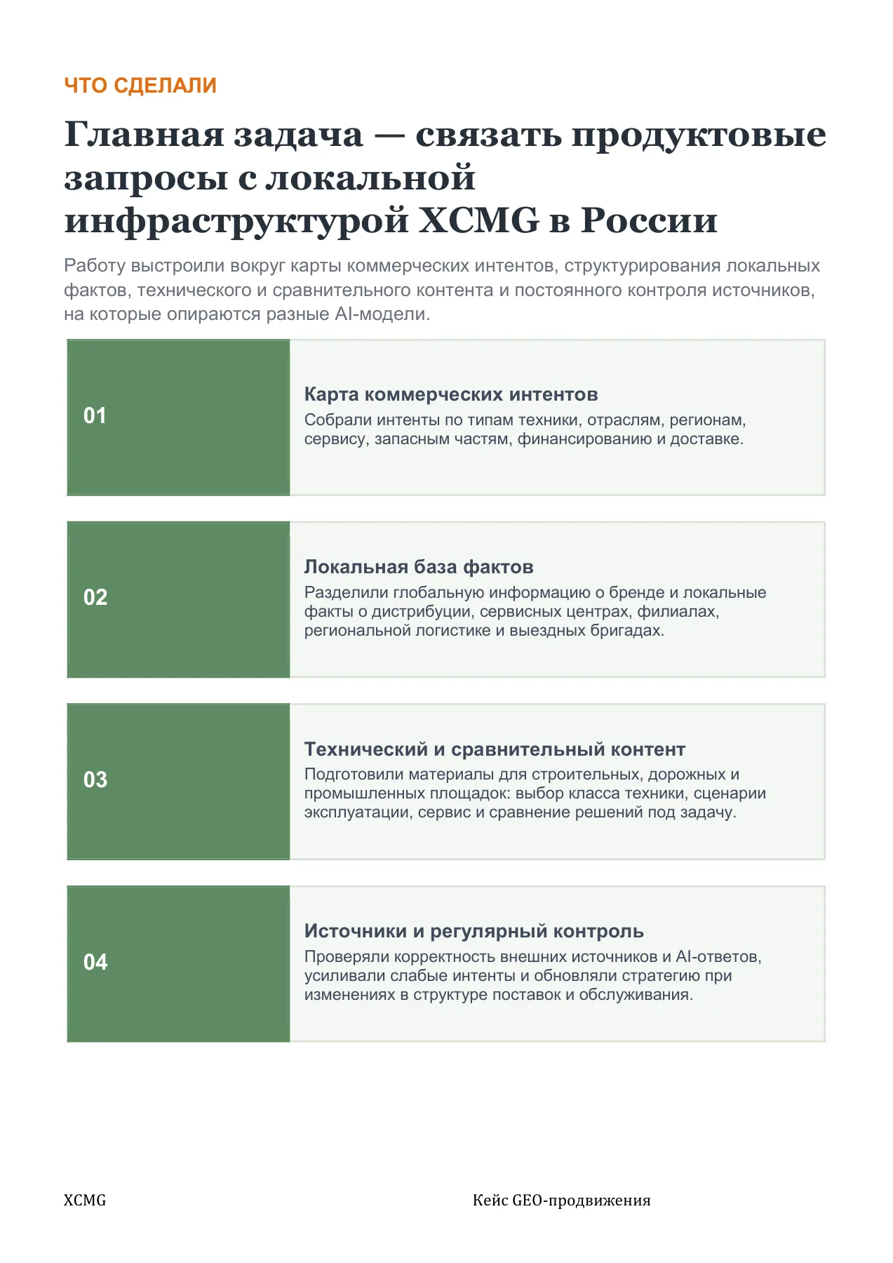XCMG — слайд 5