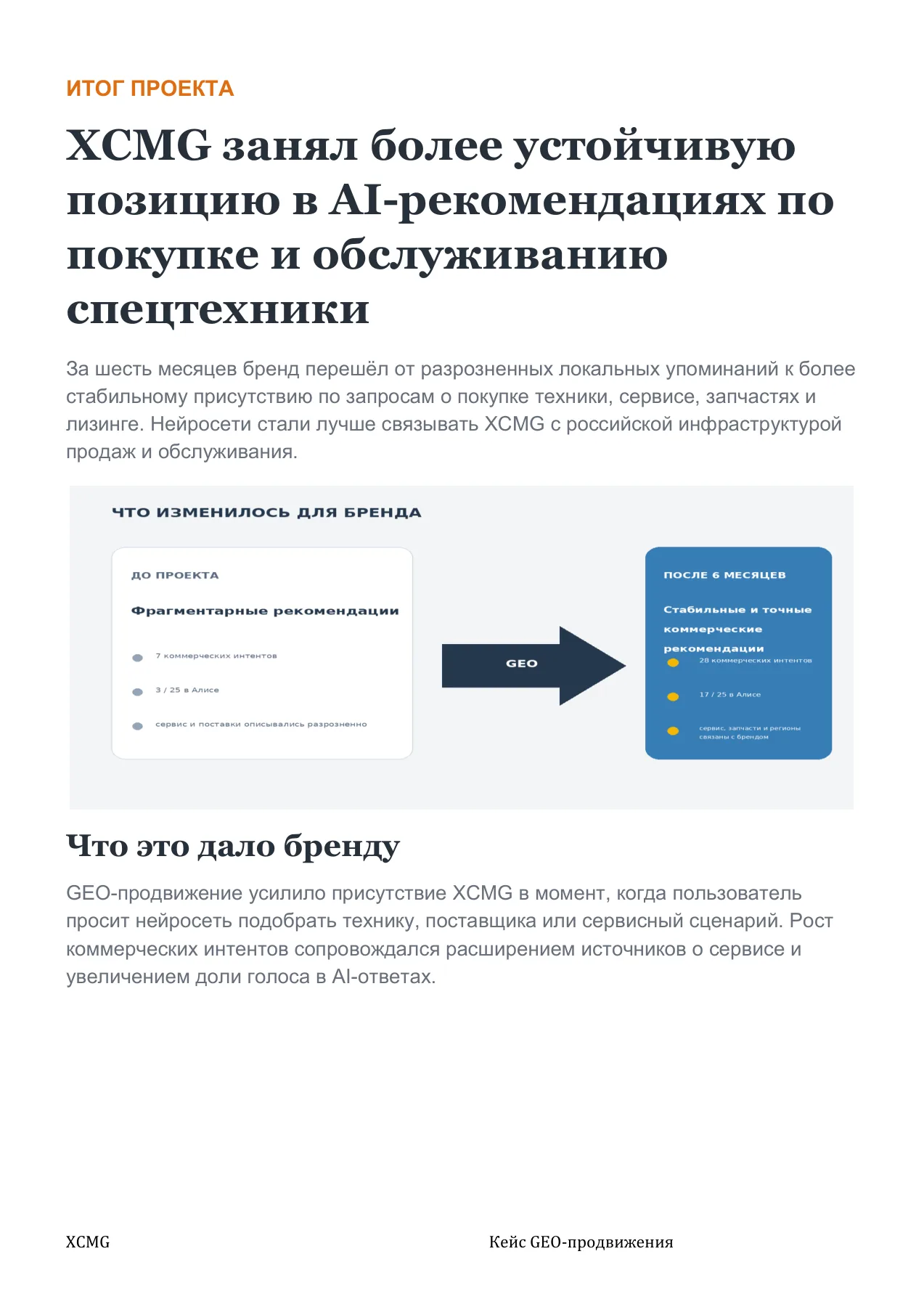 XCMG — слайд 9